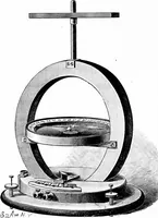 An illustration from Experimental science. Elementary, practical and experimental physics (1890)