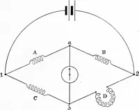 An illustration from Experimental science. Elementary, practical and experimental physics (1890)