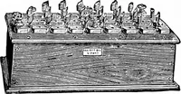 An illustration from Experimental science. Elementary, practical and experimental physics (1890)