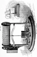 An illustration from Experimental science. Elementary, practical and experimental physics (1890)