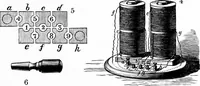 An illustration from Experimental science. Elementary, practical and experimental physics (1890)