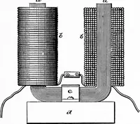 An illustration from Experimental science. Elementary, practical and experimental physics (1890)
