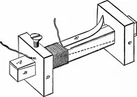 An illustration from Experimental science. Elementary, practical and experimental physics (1890)