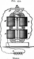 An illustration from Experimental science. Elementary, practical and experimental physics (1890)