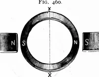 An illustration from Experimental science. Elementary, practical and experimental physics (1890)