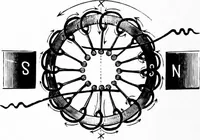 An illustration from Experimental science. Elementary, practical and experimental physics (1890)