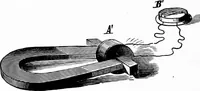 An illustration from Experimental science. Elementary, practical and experimental physics (1890)