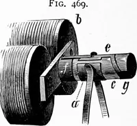 An illustration from Experimental science. Elementary, practical and experimental physics (1890)