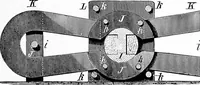 An illustration from Experimental science. Elementary, practical and experimental physics (1890)