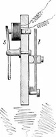 An illustration from Experimental science. Elementary, practical and experimental physics (1890)