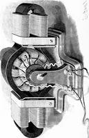 An illustration from Experimental science. Elementary, practical and experimental physics (1890)