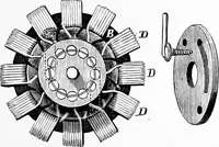 An illustration from Experimental science. Elementary, practical and experimental physics (1890)