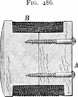 An illustration from Experimental science. Elementary, practical and experimental physics (1890)