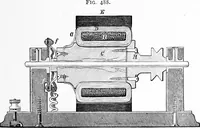 An illustration from Experimental science. Elementary, practical and experimental physics (1890)