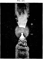 An illustration from Experimental science. Elementary, practical and experimental physics (1890)