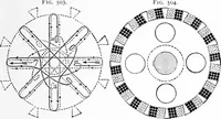 An illustration from Experimental science. Elementary, practical and experimental physics (1890)