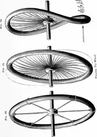 An illustration from Experimental science. Elementary, practical and experimental physics (1890)