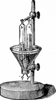 An illustration from Experimental science. Elementary, practical and experimental physics (1890)