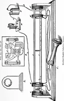 An illustration from Experimental science. Elementary, practical and experimental physics (1890)