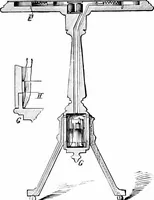 An illustration from Experimental science. Elementary, practical and experimental physics (1890)