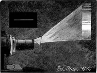 An illustration from Experimental science. Elementary, practical and experimental physics (1890)