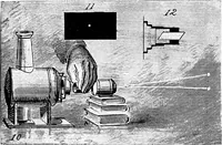 An illustration from Experimental science. Elementary, practical and experimental physics (1890)