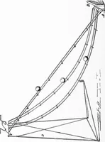 An illustration from Experimental science. Elementary, practical and experimental physics (1890)
