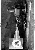 An illustration from Experimental science. Elementary, practical and experimental physics (1890)