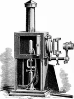 An illustration from Experimental science. Elementary, practical and experimental physics (1890)