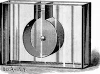 An illustration from Experimental science. Elementary, practical and experimental physics (1890)
