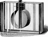 An illustration from Experimental science. Elementary, practical and experimental physics (1890)