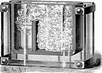 An illustration from Experimental science. Elementary, practical and experimental physics (1890)
