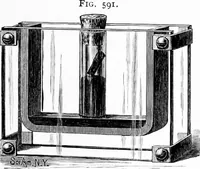 An illustration from Experimental science. Elementary, practical and experimental physics (1890)