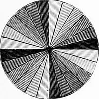An illustration from Experimental science. Elementary, practical and experimental physics (1890)