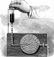 An illustration from Experimental science. Elementary, practical and experimental physics (1890)