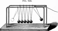 An illustration from Experimental science. Elementary, practical and experimental physics (1890)
