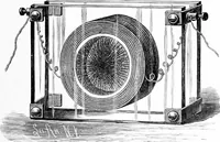 An illustration from Experimental science. Elementary, practical and experimental physics (1890)