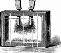 An illustration from Experimental science. Elementary, practical and experimental physics (1890)
