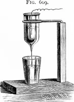 An illustration from Experimental science. Elementary, practical and experimental physics (1890)