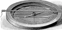 An illustration from Experimental science. Elementary, practical and experimental physics (1890)