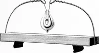 An illustration from Experimental science. Elementary, practical and experimental physics (1890)