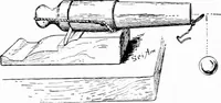 An illustration from Experimental science. Elementary, practical and experimental physics (1890)