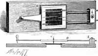 An illustration from Experimental science. Elementary, practical and experimental physics (1890)