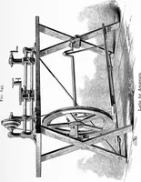An illustration from Experimental science. Elementary, practical and experimental physics (1890)