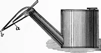 An illustration from Experimental science. Elementary, practical and experimental physics (1890)