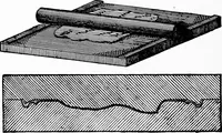 An illustration from Experimental science. Elementary, practical and experimental physics (1890)