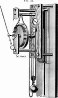 An illustration from Experimental science. Elementary, practical and experimental physics (1890)