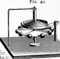 An illustration from Experimental science. Elementary, practical and experimental physics (1890)