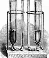 An illustration from Experimental science. Elementary, practical and experimental physics (1890)