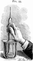 An illustration from Experimental science. Elementary, practical and experimental physics (1890)